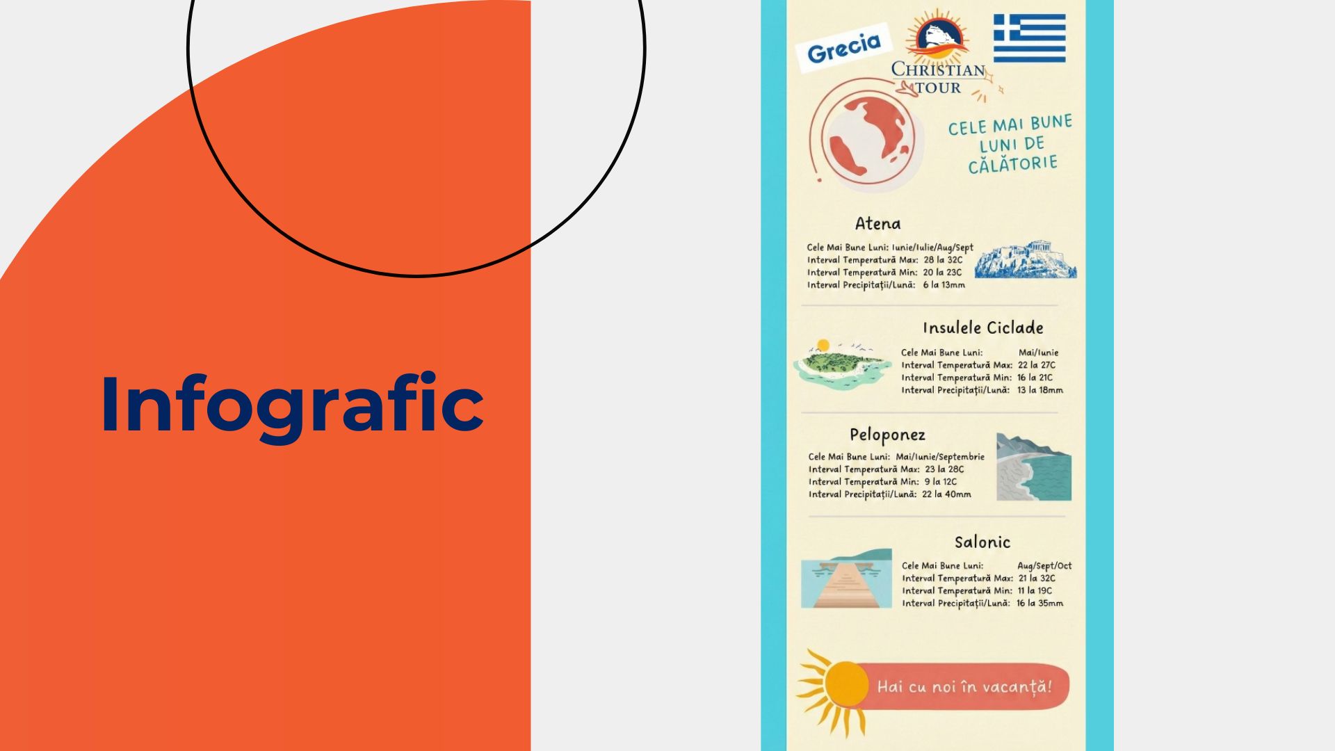 Travel infographic — Best months to visit Greece regions